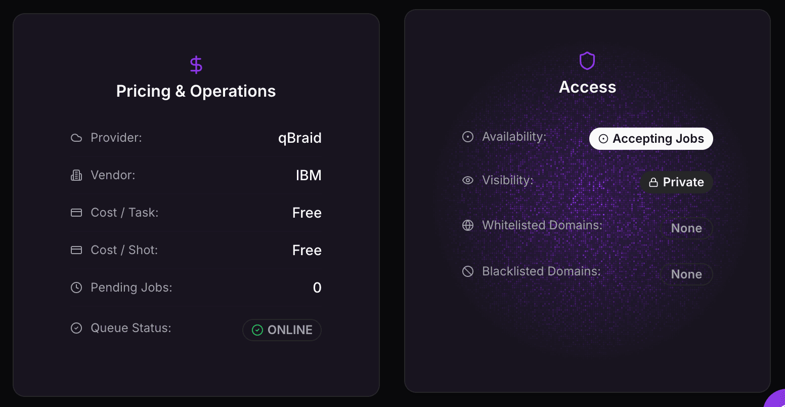 A device's access controls on qBraid: availability and visibility (public or private) with whitelisted and blacklisted domain lists.