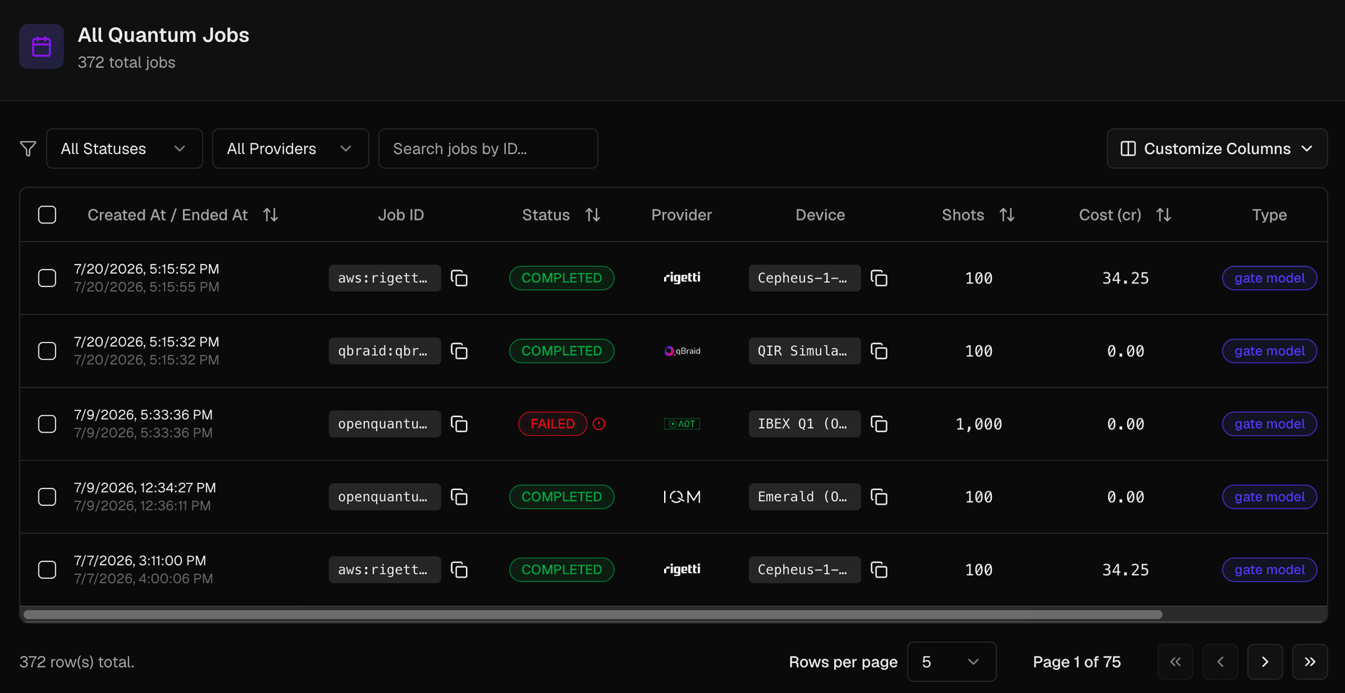 The qBraid quantum jobs table listing runs across providers (Rigetti, IQM, AQT, qBraid) with status, device, shots, and cost per job.