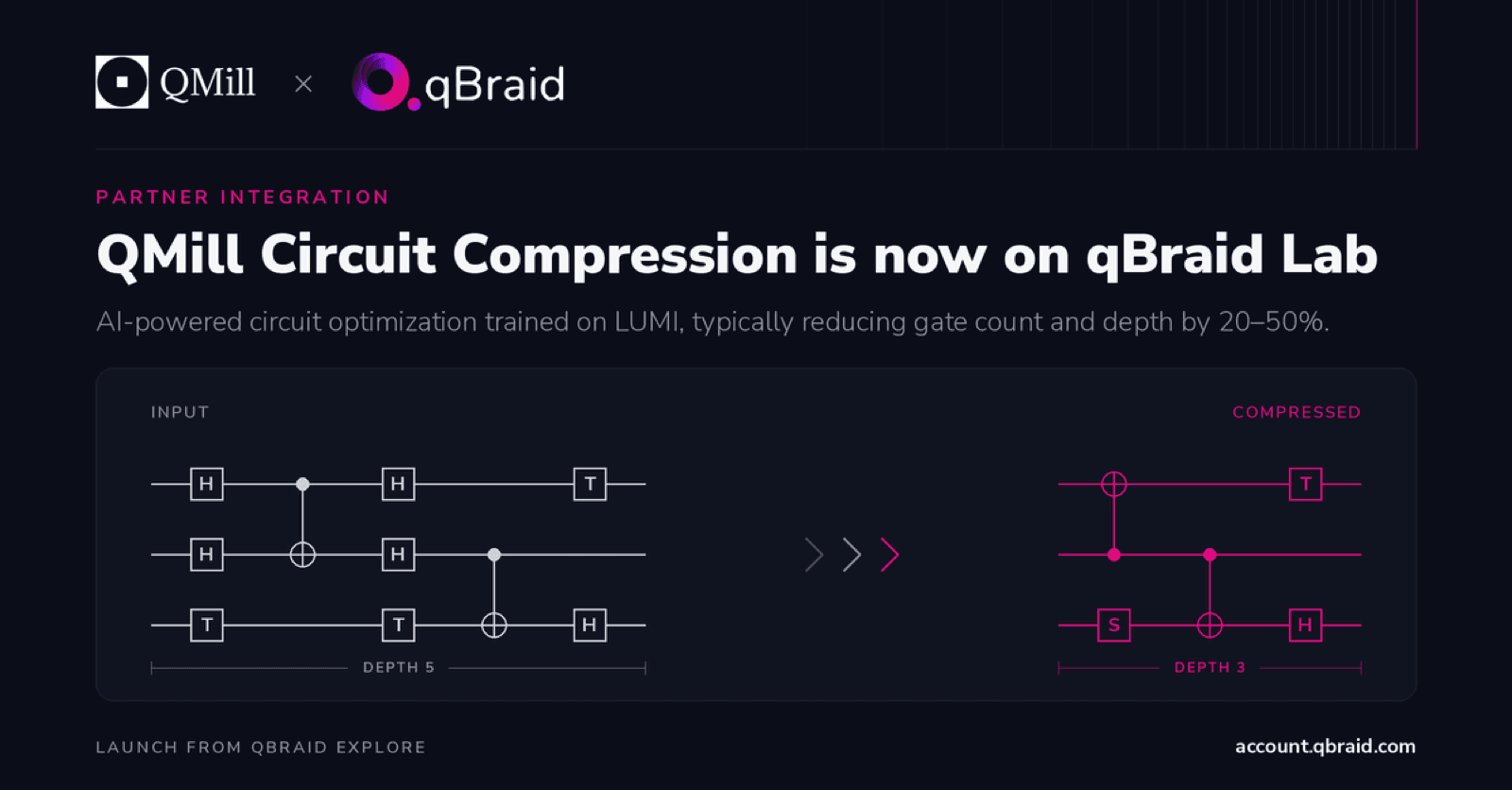QMill Circuit Compression is Now Available on qBraid Lab